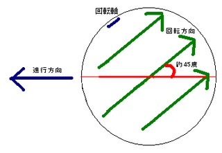 ジャイロスライダー2.png