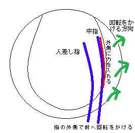 スラ握り例1.png