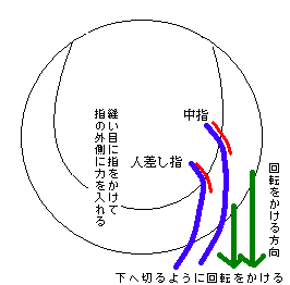 スラ握り例2.png