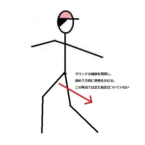 ダブルスピン2-1.jpg