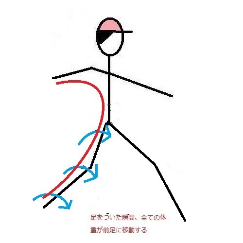 ダブルスピン2-2.jpg