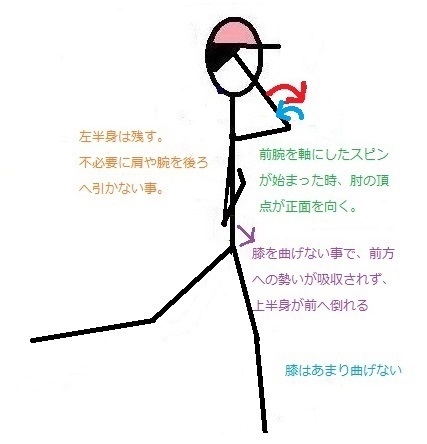 ダブルスピン4.jpg