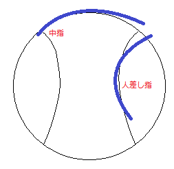 チェンジアップ2.png