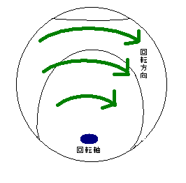 ツーシームジャイロスライダー.png