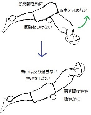 back-extension.jpg