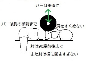 bench-press.jpg