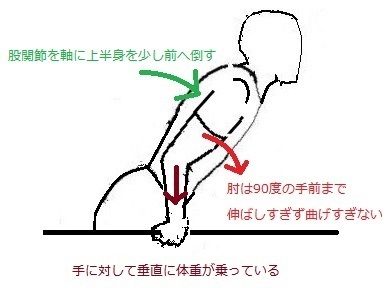 dips2.jpg