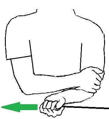 inward-rotation.jpg