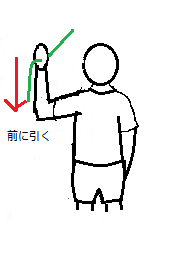 inward-rotation2.png