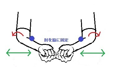 outward-rotation3.jpg