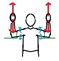 outward-rotation4.jpg