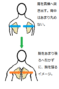 stretch-kata.png