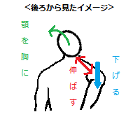 stretch-kubi.png