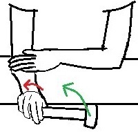 supination.jpg